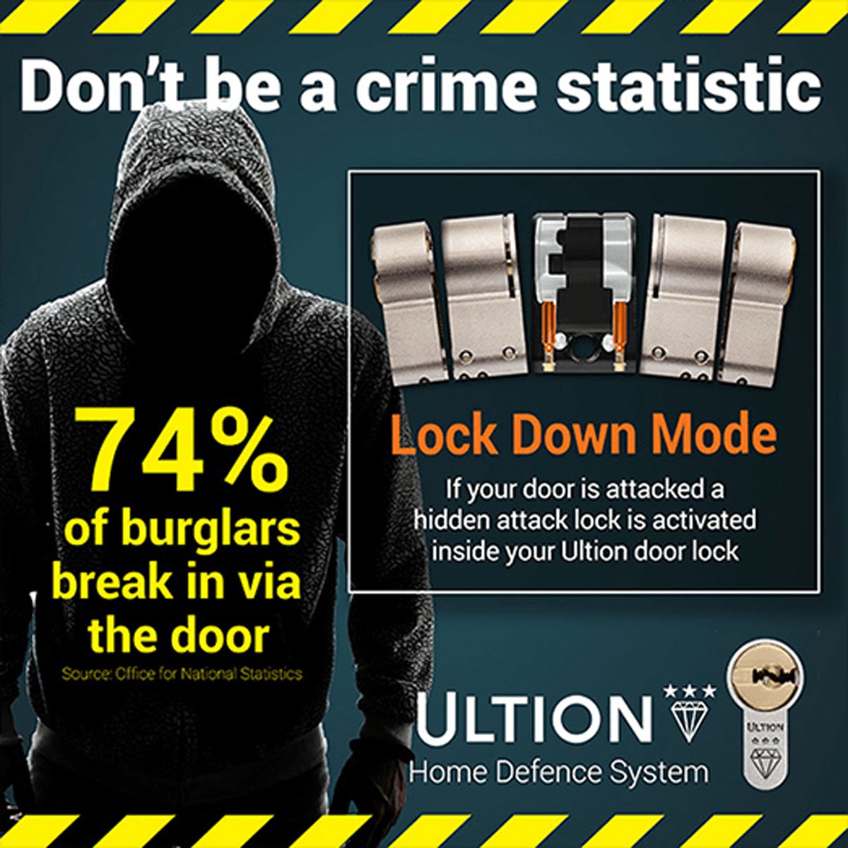 locksmths scunthorpe